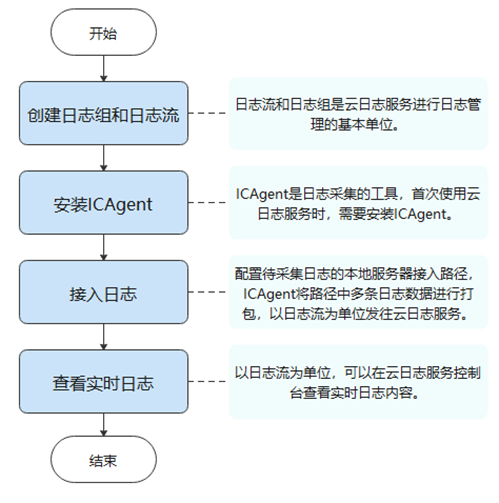 圖片1.png