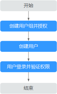 圖片2.png