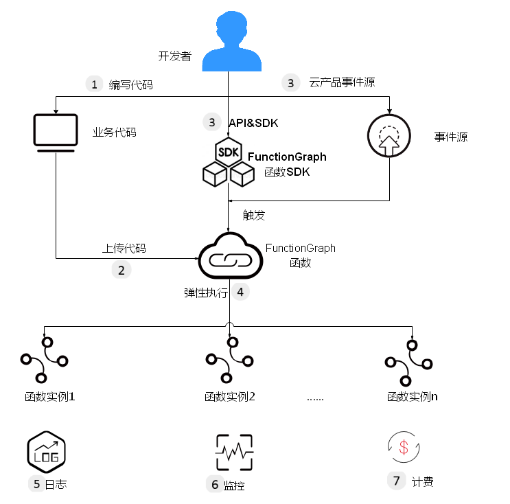 圖片1.png