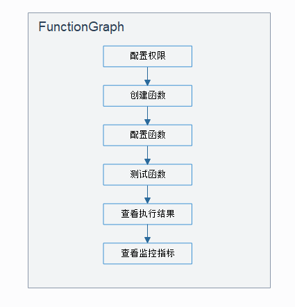 圖片3.png