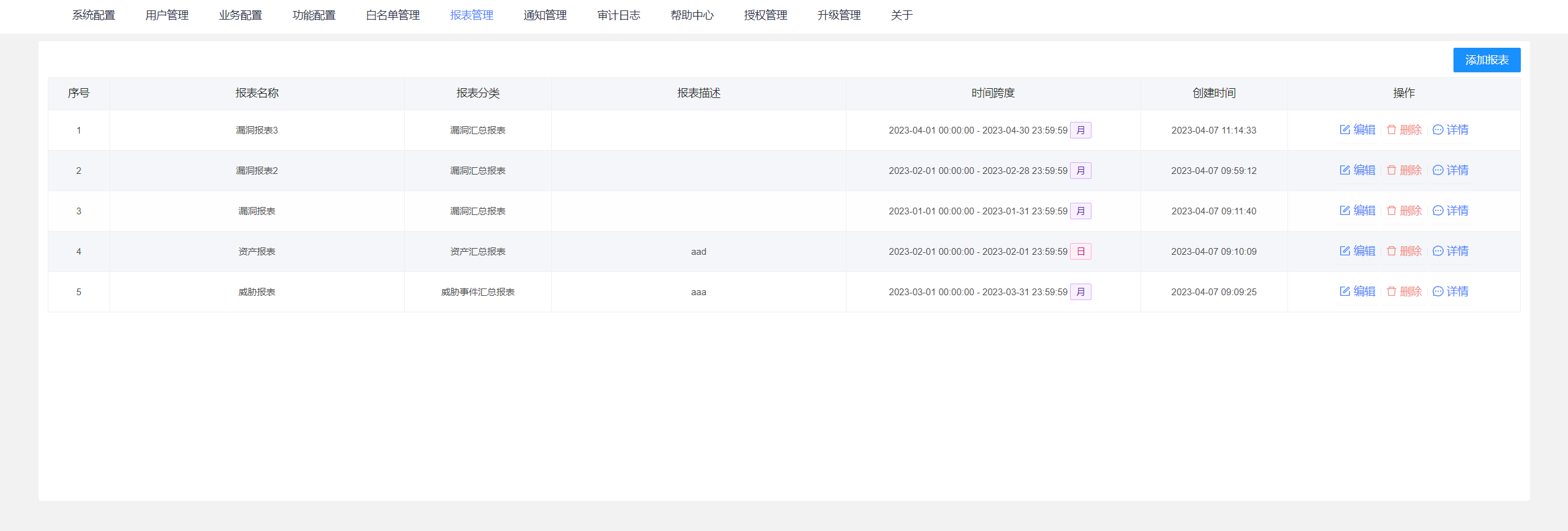 圖15報表管理.png