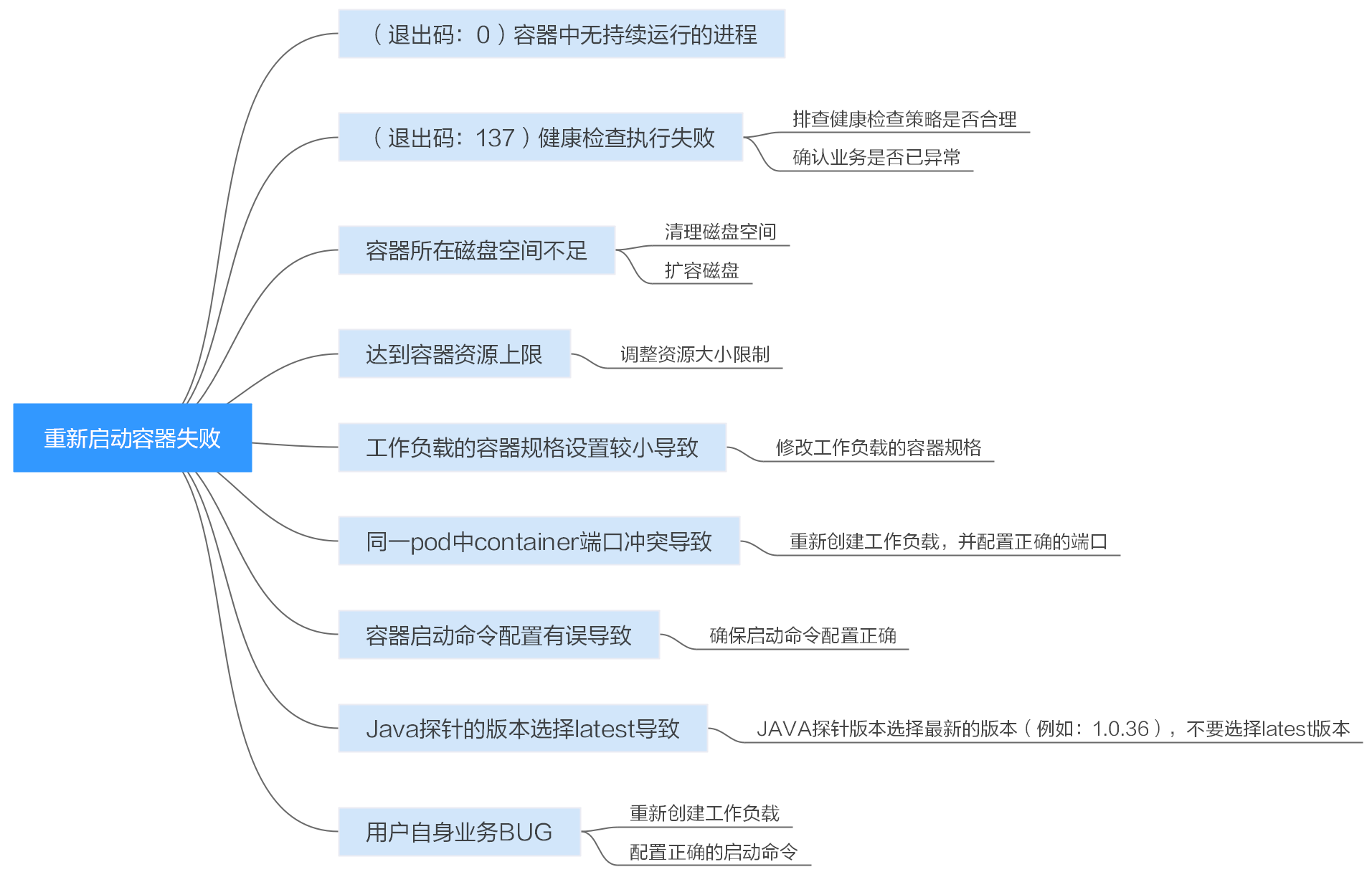 圖片7.png