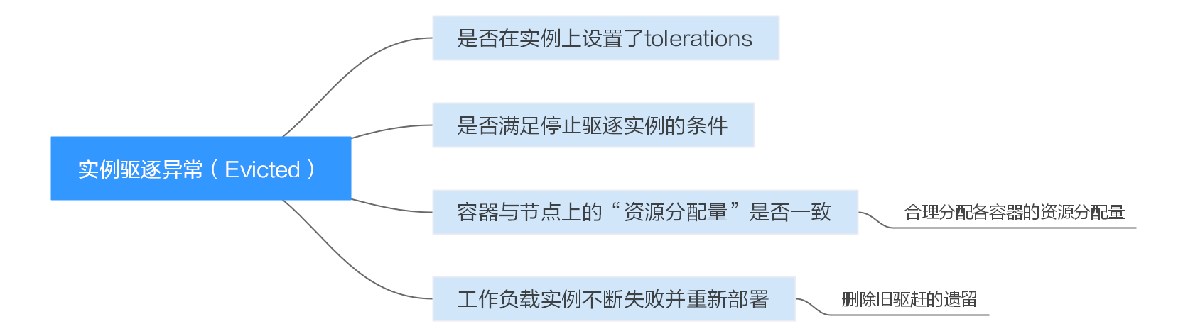 圖片13.png