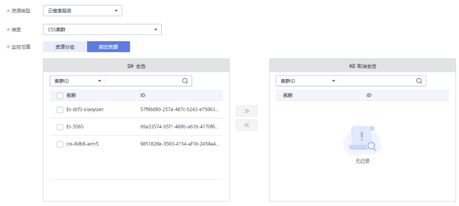 圖11-2 配置告警內容.png
