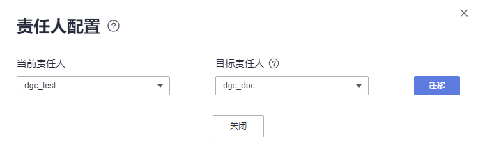 圖3-433責任人配置.png