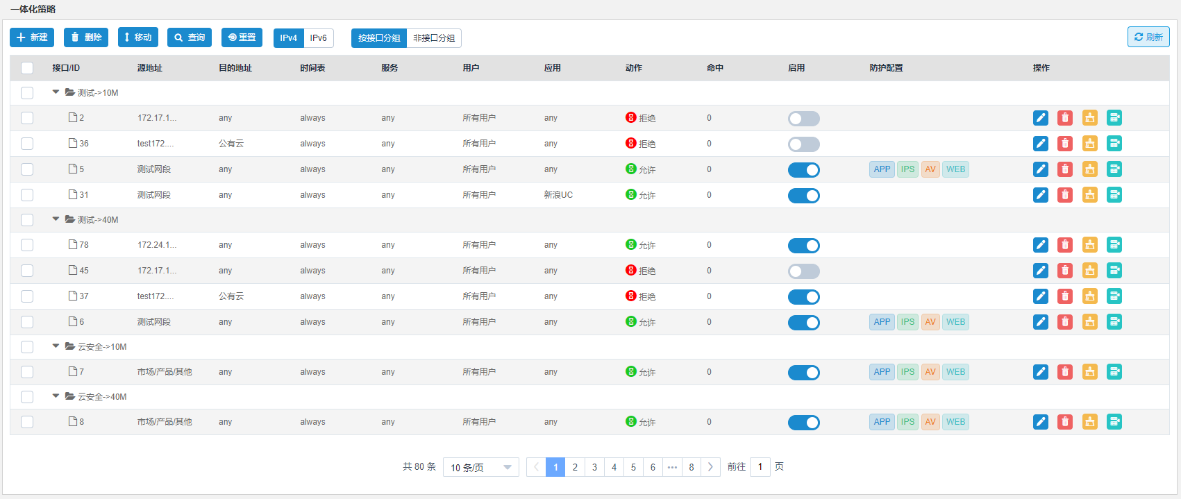防火墻一體化策略.png