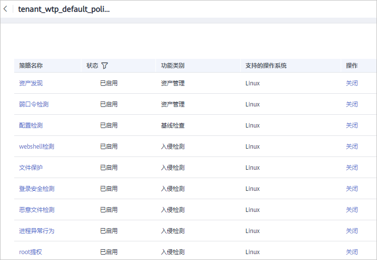 圖4-14 策略組策略.png