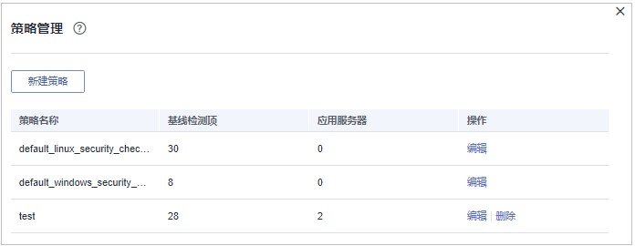 圖5-25 策略列表.jpg