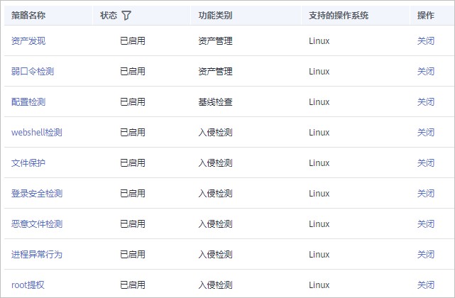 圖8-5 Linux策略組詳情.jpg