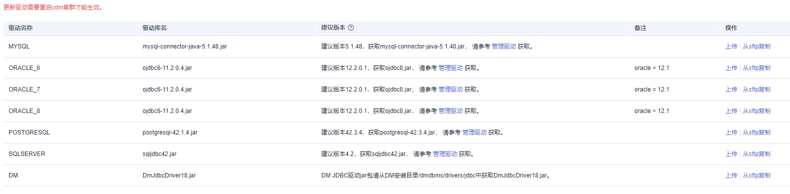 圖1 上傳驅動.png