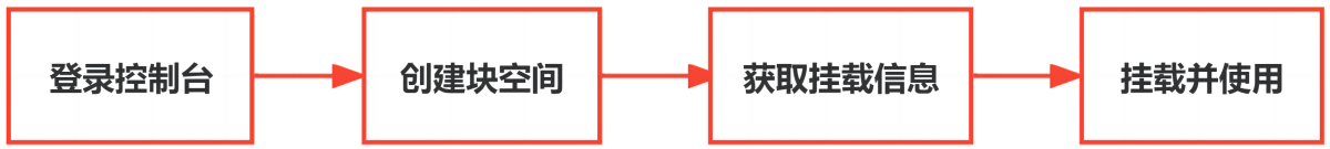 塊(1).png