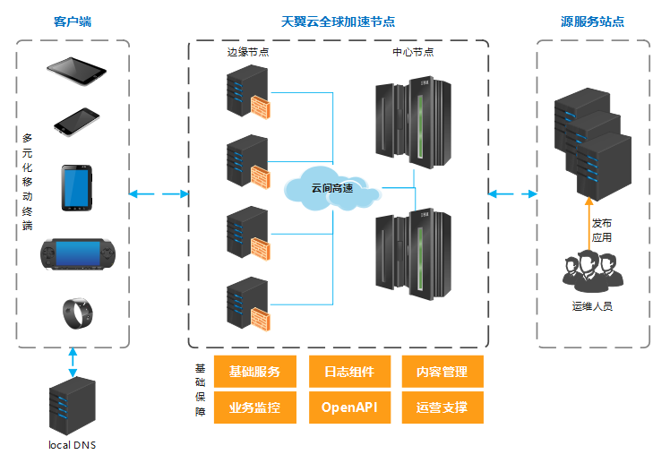 50e50b8e08117aebabf092a17c4b2afd_image.png
