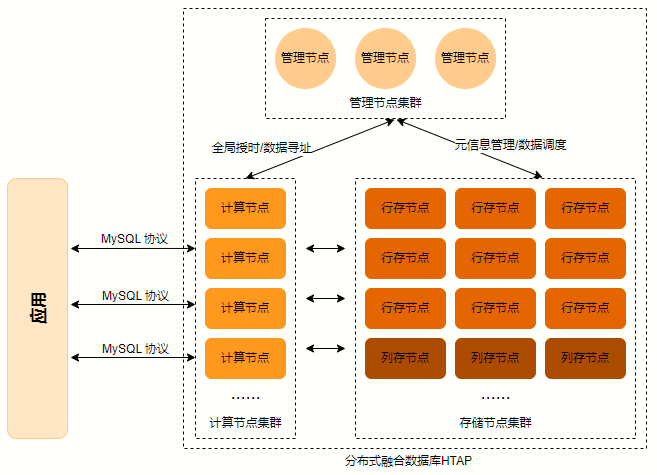 企業微信截圖_16907679666995.png