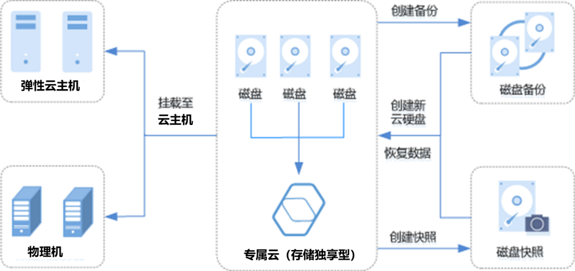 圖片7.png