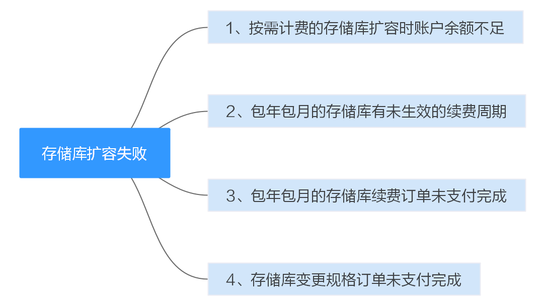 圖片10.png