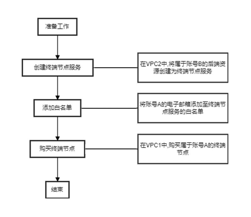 圖片12.png