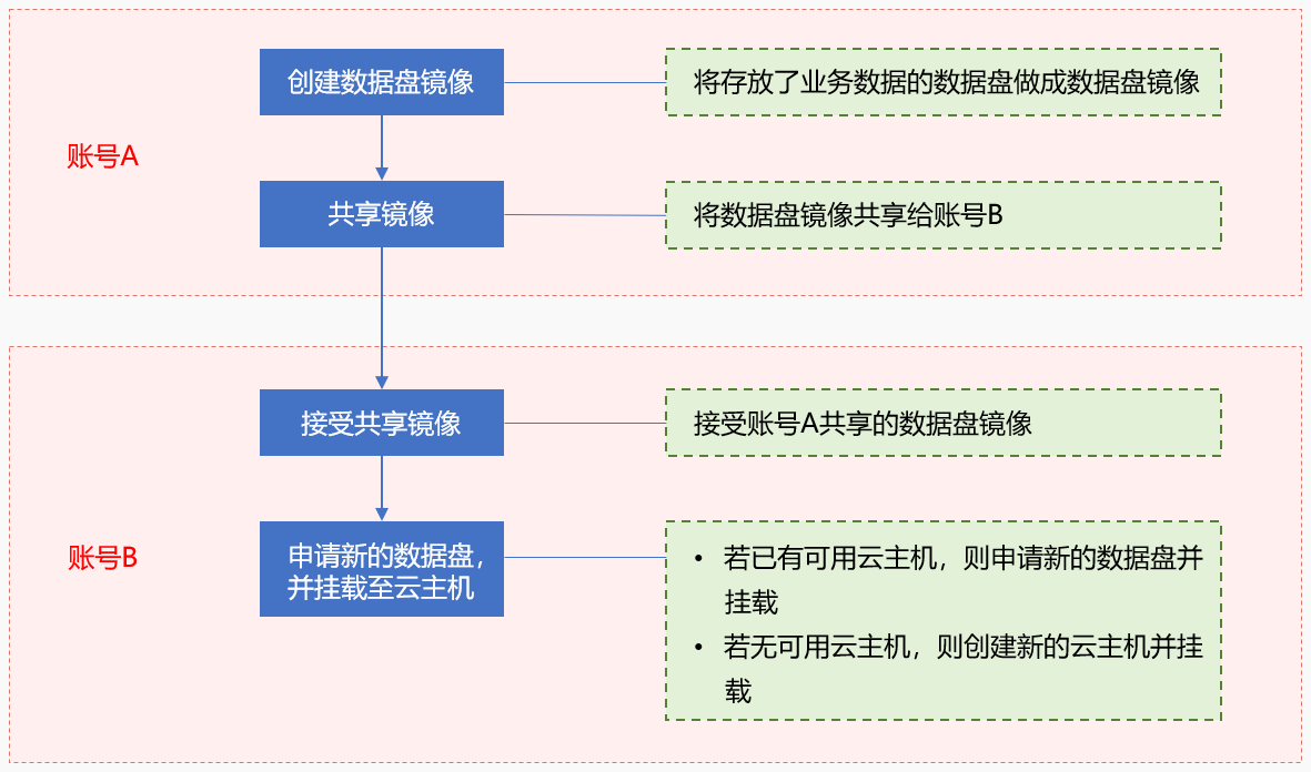 圖片13.png