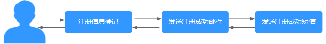 圖片1.png