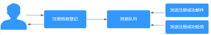 圖片2.png