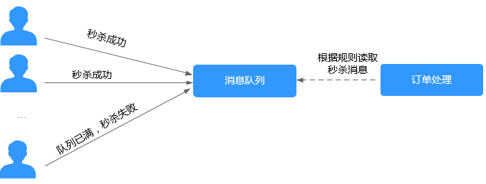 圖片3.png