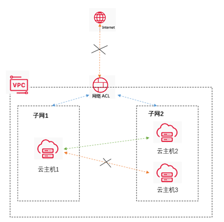 企業微信截圖_16927851609652.png