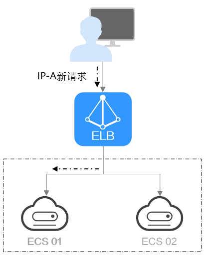 圖片5.png