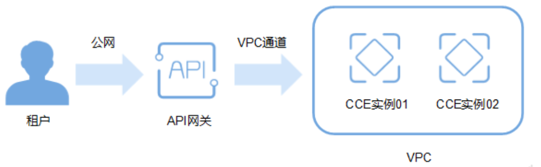 圖片48.png