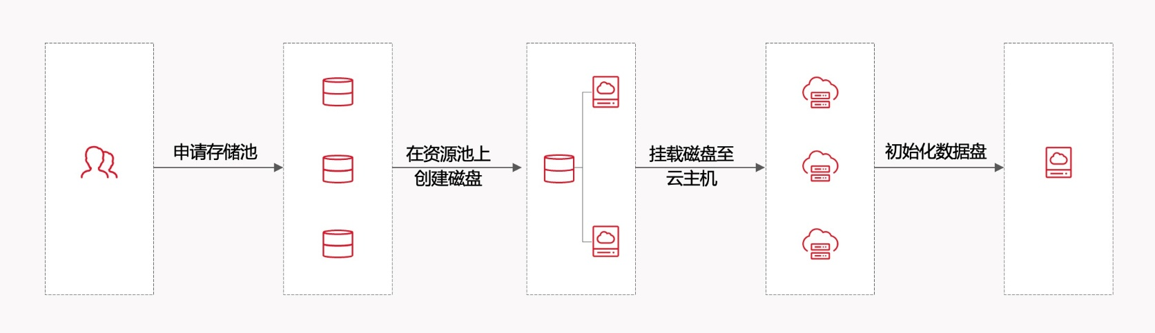 圖片3.png