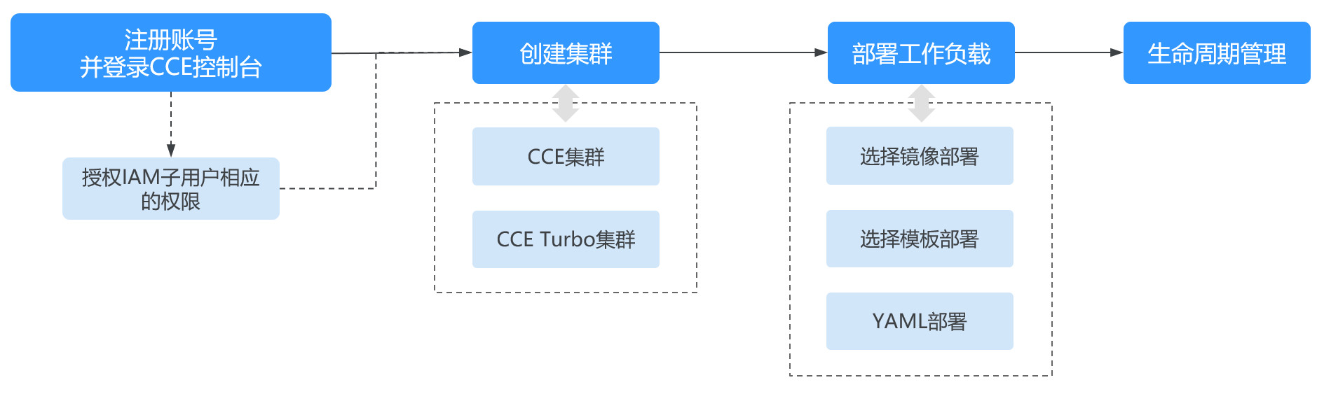圖片1.png