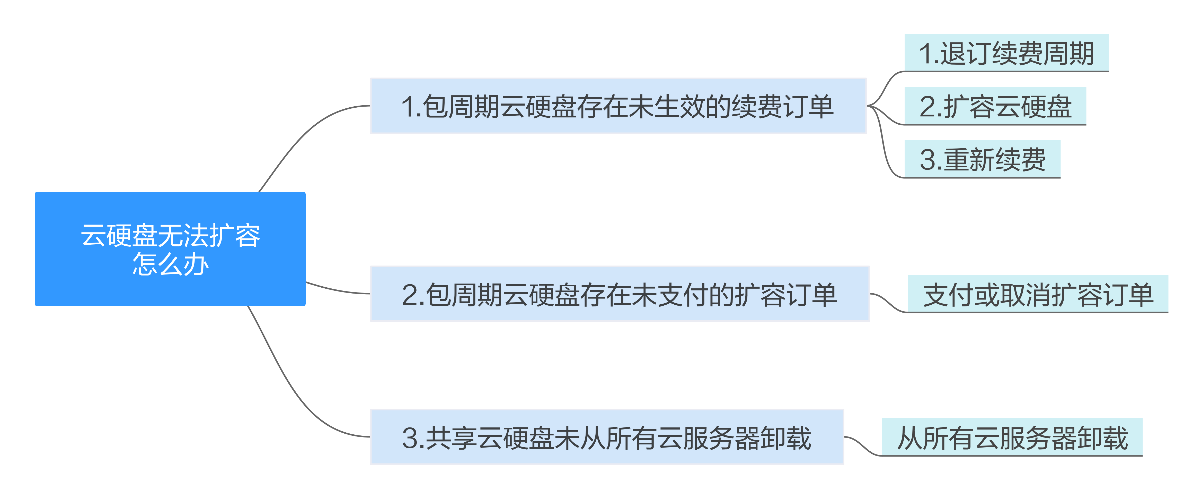 圖片6.png