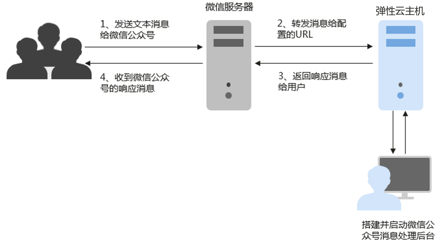 圖片19.png