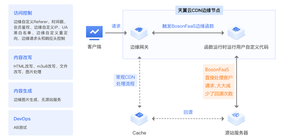 企業微信截圖_17020248213226.png