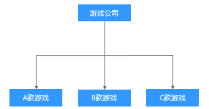 圖片1.png