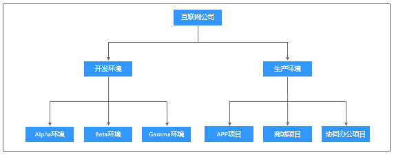 圖片3.png