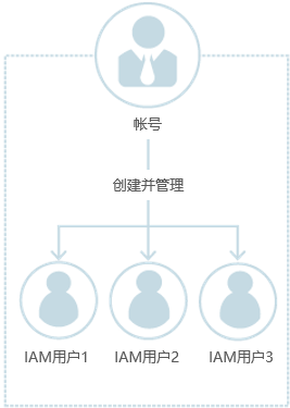 圖片5.png