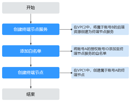 圖片10.png
