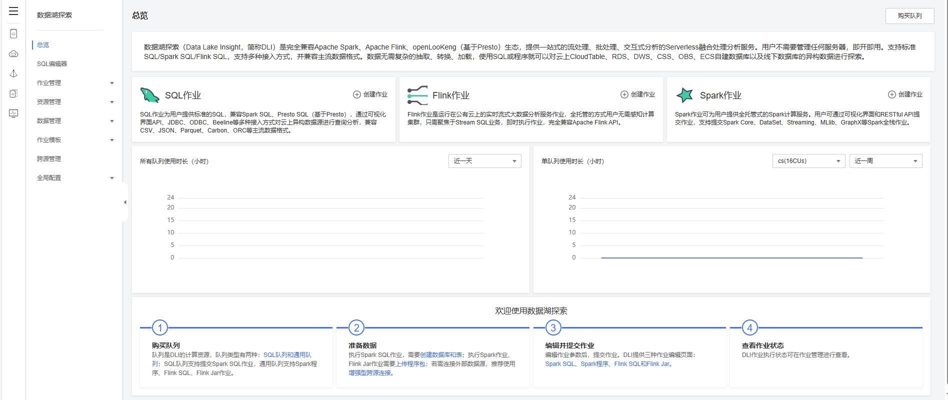 DLI控制臺.jpg