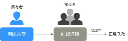 圖片2.png