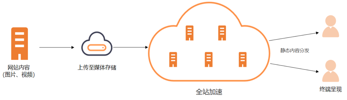 企業微信截圖_17213560457121.png